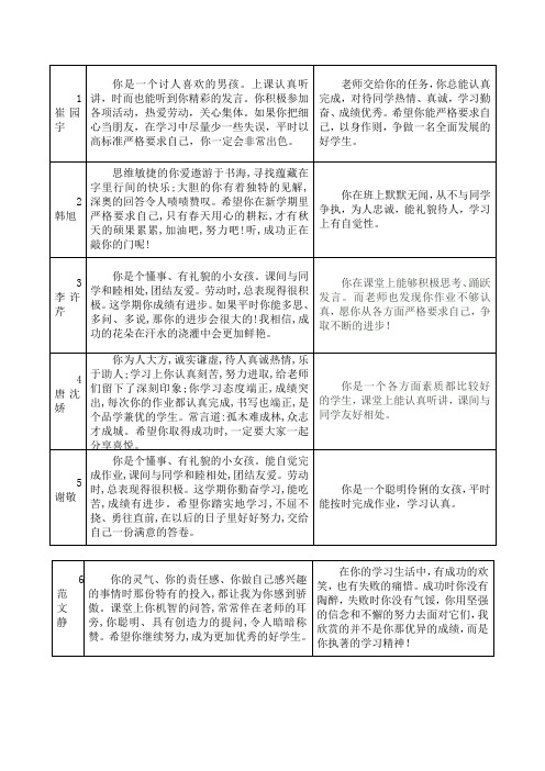 评语表六(2)新