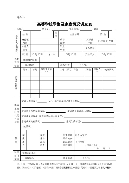 2012家庭经济困难学生认定相关表格