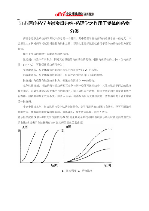 江苏医疗药学考试资料归纳-药理学之作用于受体的药物分类