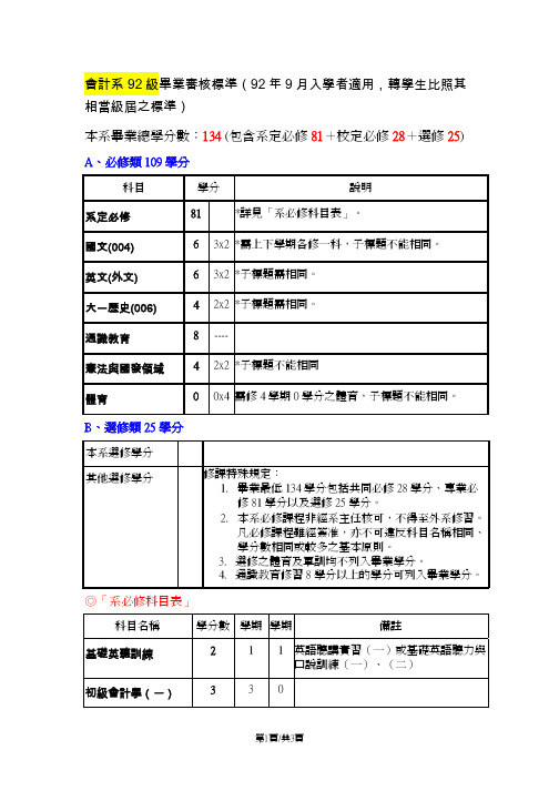 会计系92级毕业审核标准(92年9月入学者适用,转学生比照其相当级届之标准)