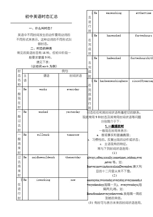 初中英语时态详解