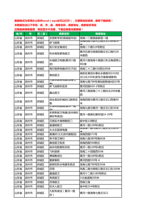 新版山东省滨州市滨城区橱柜工商企业公司名录名单黄页大全237家