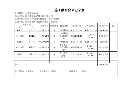 抽水台班记录表