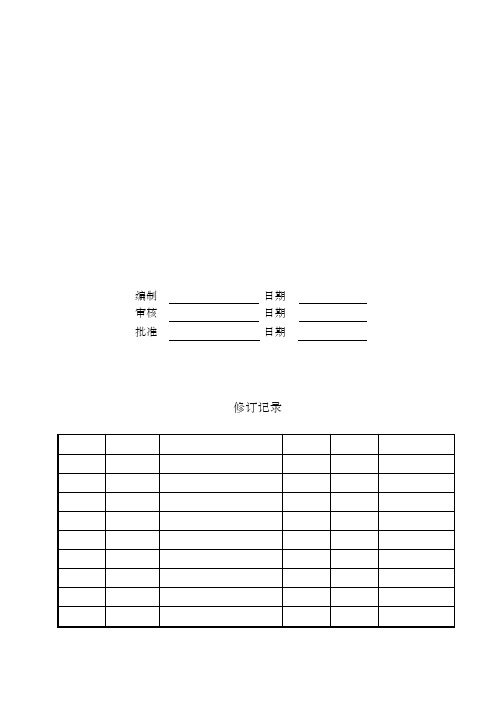 集团房地产财务预算编制管理流程