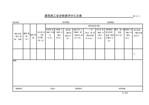 (完整word版)建筑施工安全检查标准全套表格,推荐文档