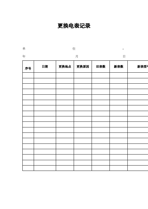 更换电表记录(表格模板、doc格式)