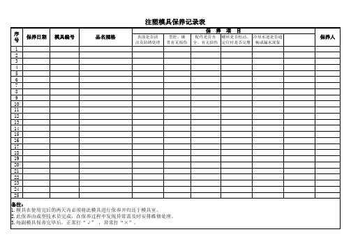 注塑模具保养记录表