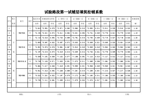 土石混填试验路段-松铺系数(6张表,非常全)