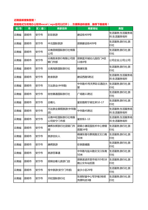 2020新版云南省昆明市安宁市旅行社工商企业公司商家名录名单黄页联系方式大全18家