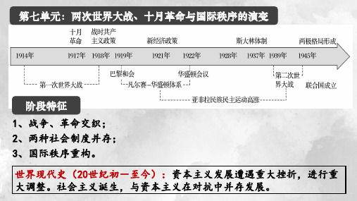 第14课 第一次世界大战与战后国际秩序 课件-高一统编版2019必修中外历史纲要下册