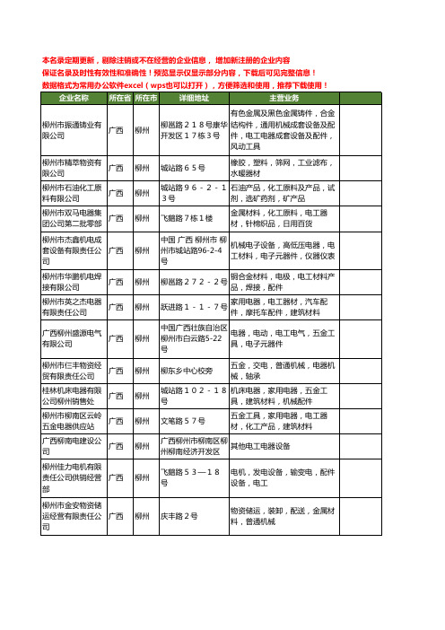 新版广西省柳州电工电器工商企业公司商家名录名单联系方式大全165家