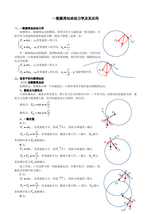 高中物理-一般圆周运动动力学及其应用