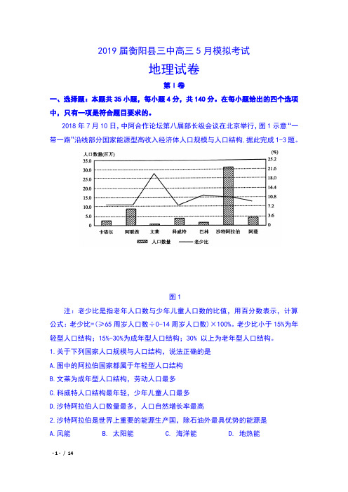 2019届湖南省衡阳县三中高三5月模拟考试地理试卷及答案