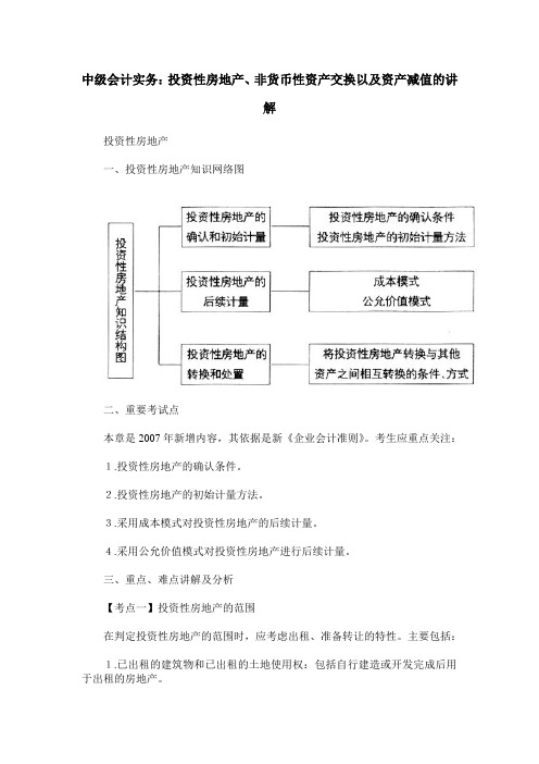 中级会计实务：投资性房地产、非货币性资产交换以及资产减值的讲解