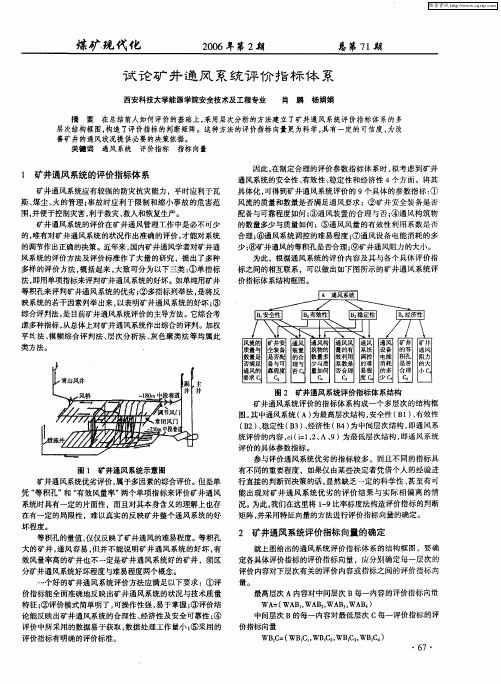 试论矿井通风系统评价指标体系