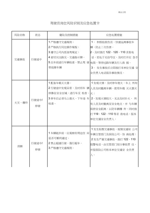 驾驶员岗位风险及应急处置卡