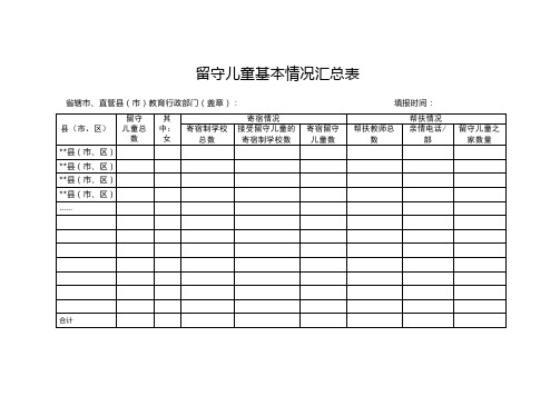 留守儿童基本情况汇总表