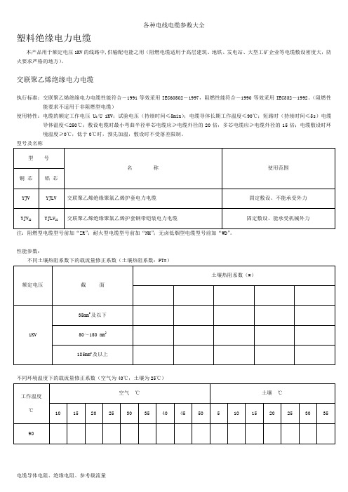 各种电线电缆参数大全