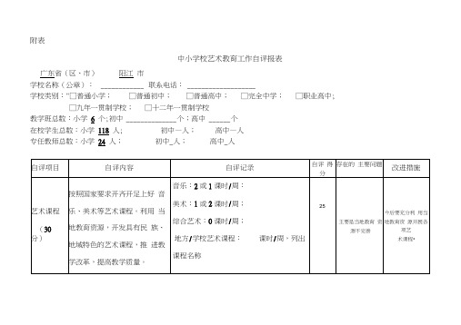 中小学艺术教育工作自评报表