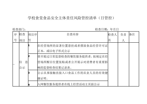 学校食堂食品安全主体责任风险管控清单(日管控)