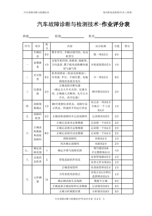 汽车故障诊断评分表