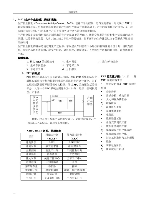 西南交大企业资源计划(ERP)复习大纲