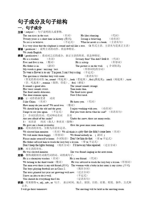 句子成分及句子结构