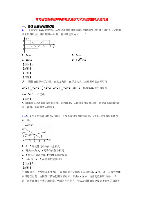 高考物理图像法解决物理试题技巧和方法完整版及练习题