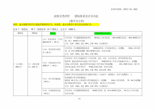 高校分类评价指标体系及计分办法