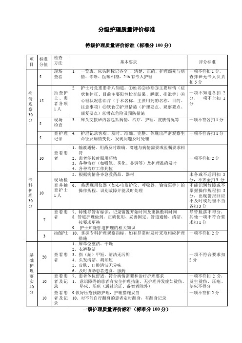 分级护理标准