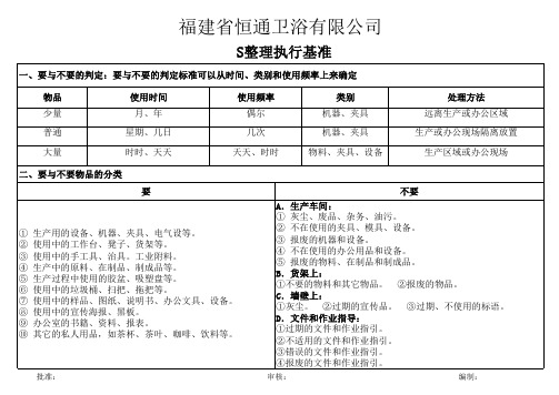 5S整理执行基准