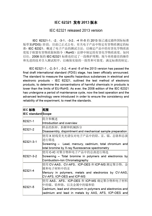 IEC 62321 -2013新版本