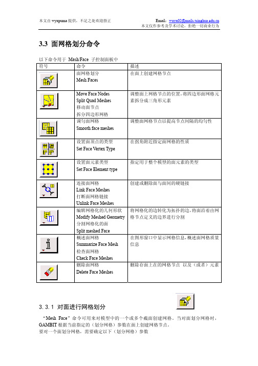 第三章：gambit划分网格——(第三节)面网格划分