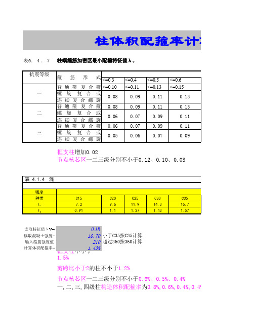 柱体积配箍率