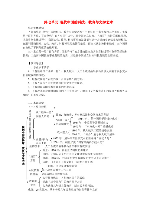 高中历史 第七单元 现代中国的科技、教育与文学艺术学案(无答案)新人教版必修3