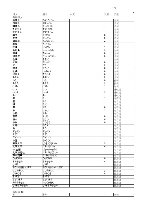 新版标准日本语初级词汇