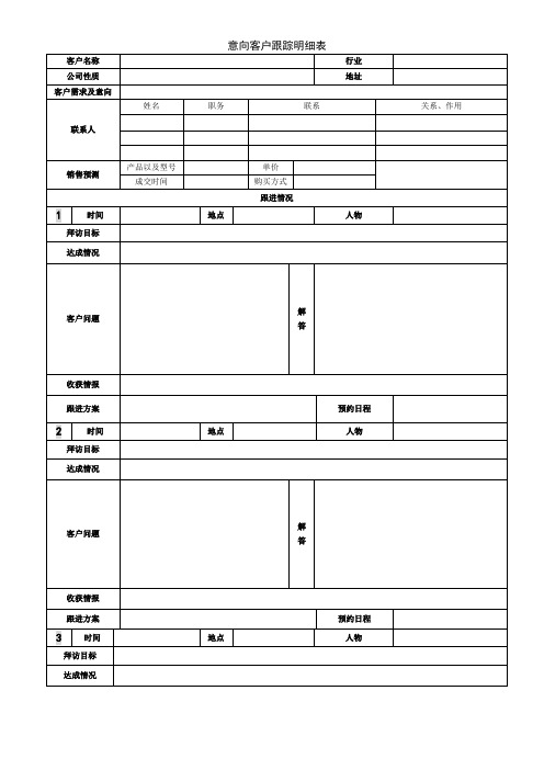 客户跟进表