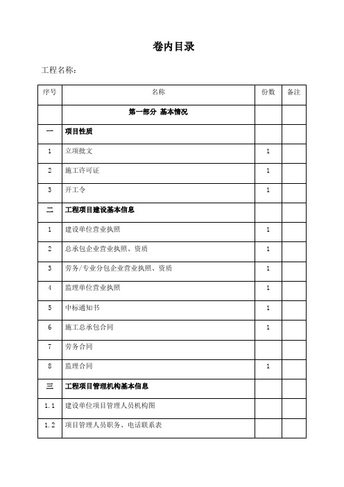 保障农民工工资支付工作基础台账资料目录