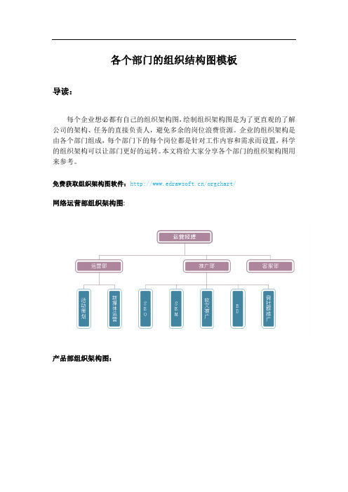 各个部门的组织结构图模板