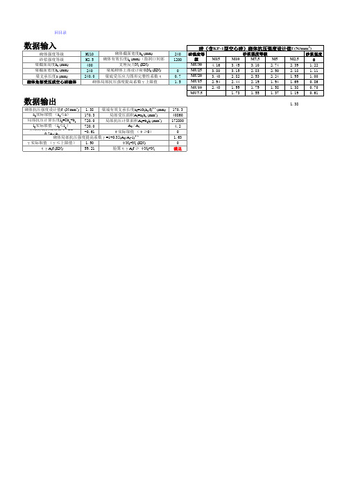 砌体梁端局部受压计算计算书完整版