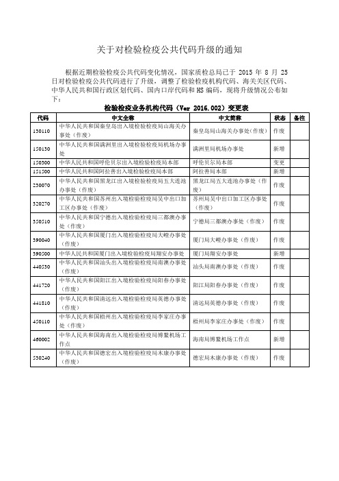 关于对检验检疫公共代码升级的通知