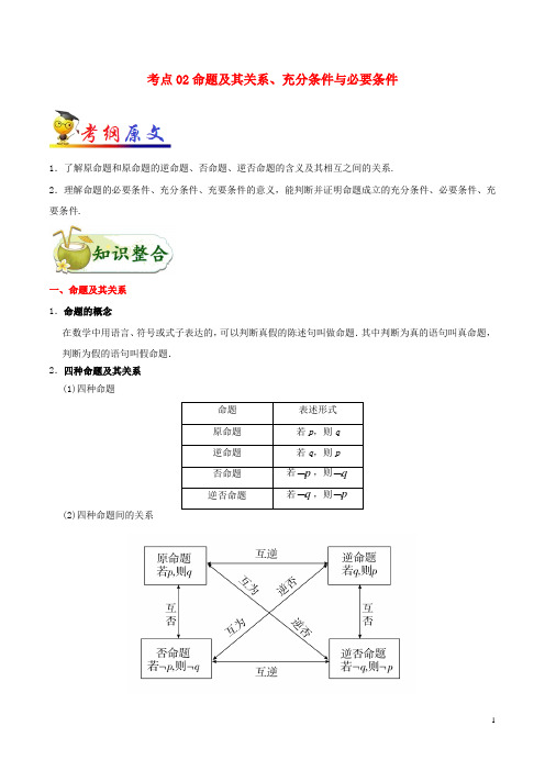 (浙江专用)备战2020年高考数学考点一遍过考点02命题及其关系、充分条件与必要条件(含解析)