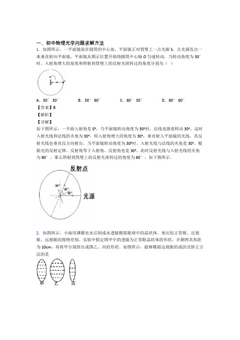 2020-2021备战中考物理—光学问题求解方法的综合压轴题专题复习含答案