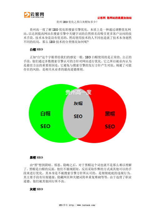 贵州SEO优化之黑白灰帽知多少？