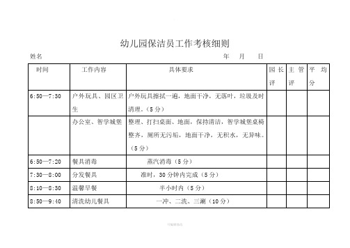 幼儿园保洁员工作考核细则