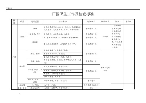 厂区卫生工作及检查标准