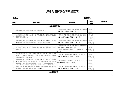 消防设施专项检查表