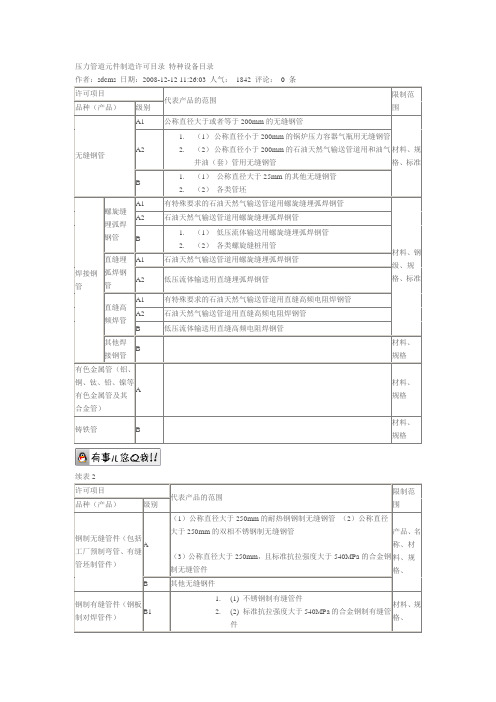 压力管道元件目录