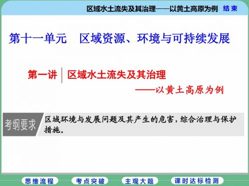 第一讲  区域水土流失及其治理——以黄土高原为例