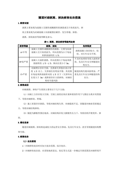 隧道衬砌剥离、掉块病害处治措施